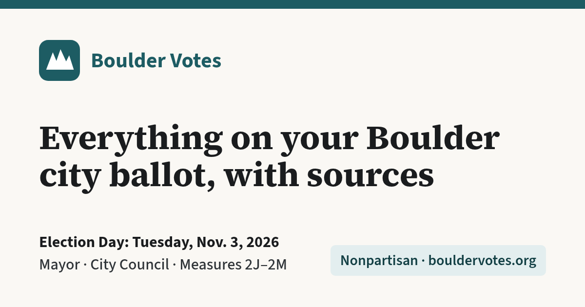 Boulder Progressives UCC — Boulder Votes